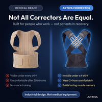 Aktiva Posture Corrector