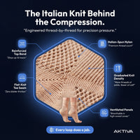 Aktiva Compression Socks