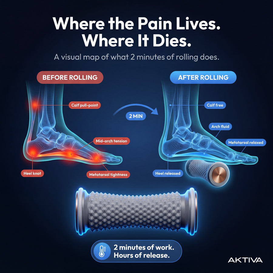 Aktiva Foot Roller