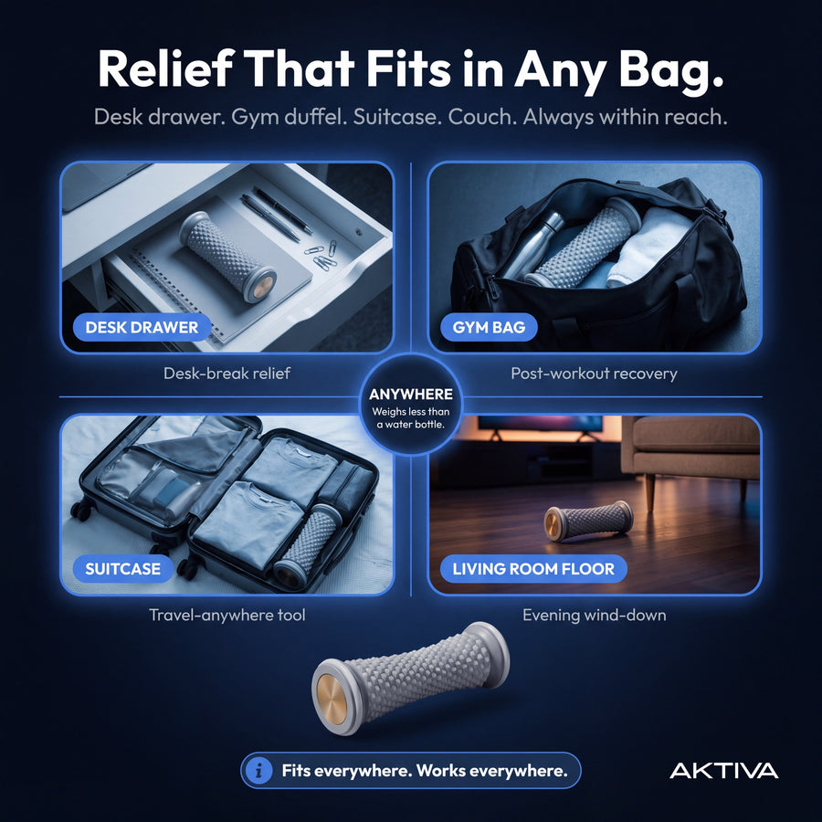 Aktiva Foot Roller