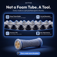Aktiva Foot Roller