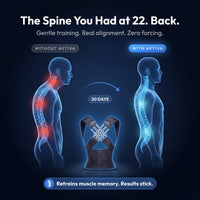 Aktiva Posture Corrector