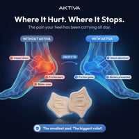 Aktiva Heel Cushion Pads
