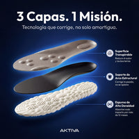 Kit Comodidad Diaria Aktiva