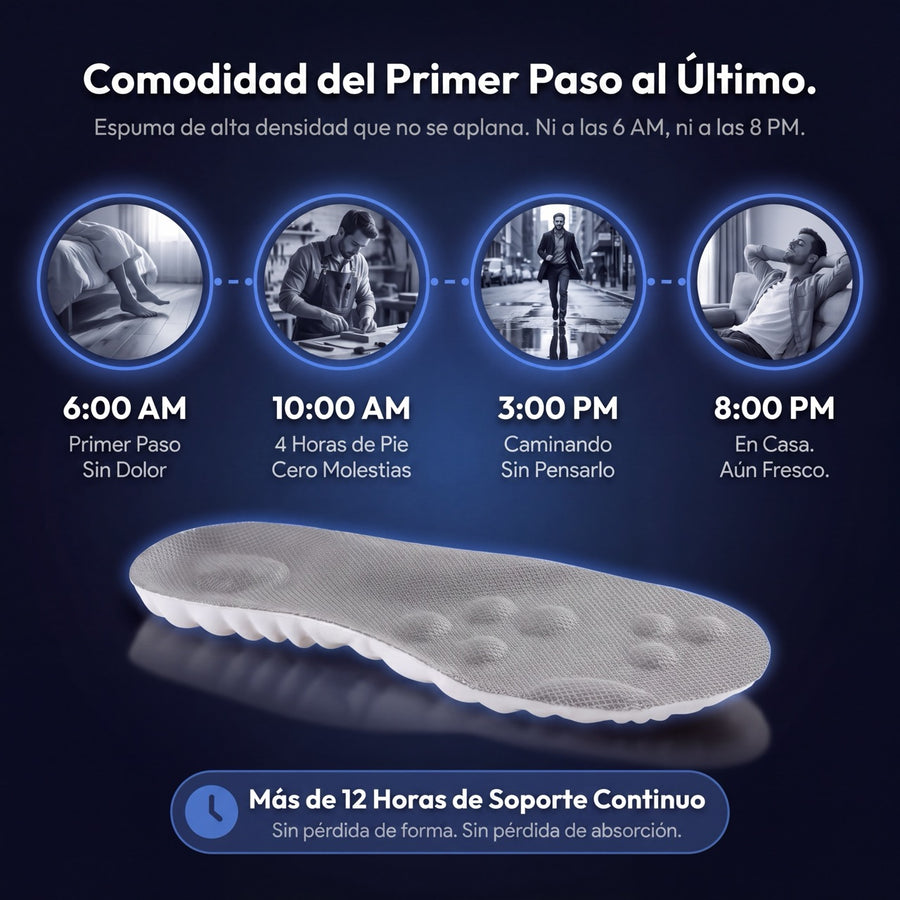 Kit Comodidad Diaria Aktiva