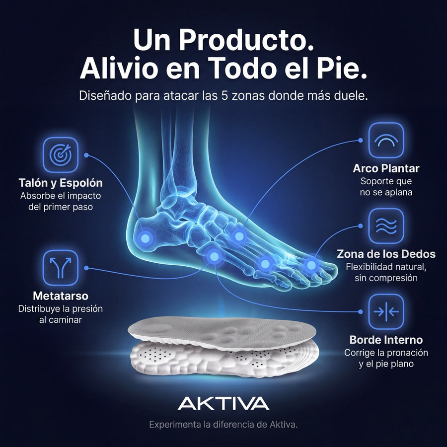 Kit Comodidad Diaria Aktiva