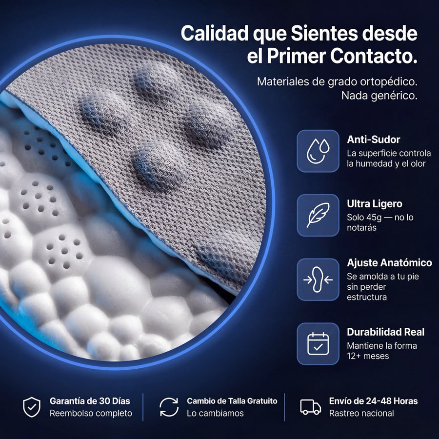 Kit Comodidad Diaria Aktiva